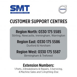 Customer Support Centre Sticker - Square (1 pack of 250)